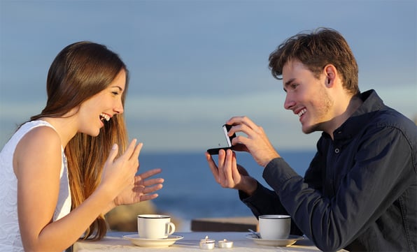  Diamond Insurance for Your Ring 